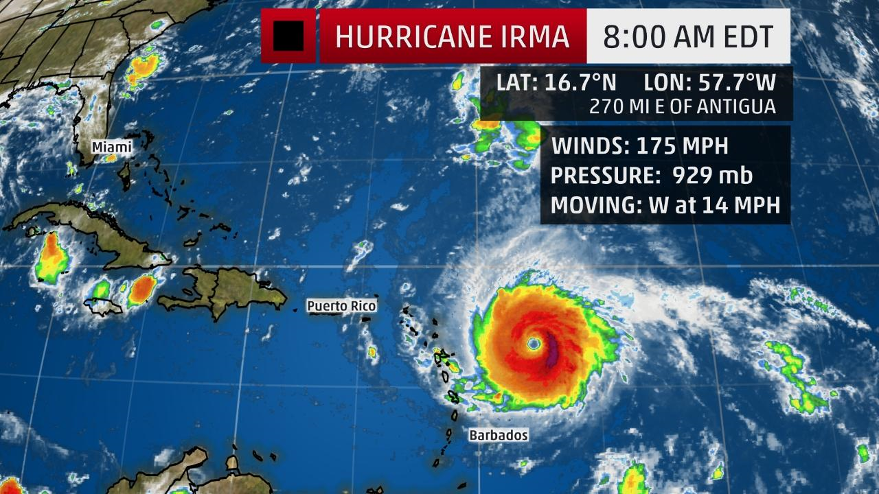 Hurricane Irma week forecast.